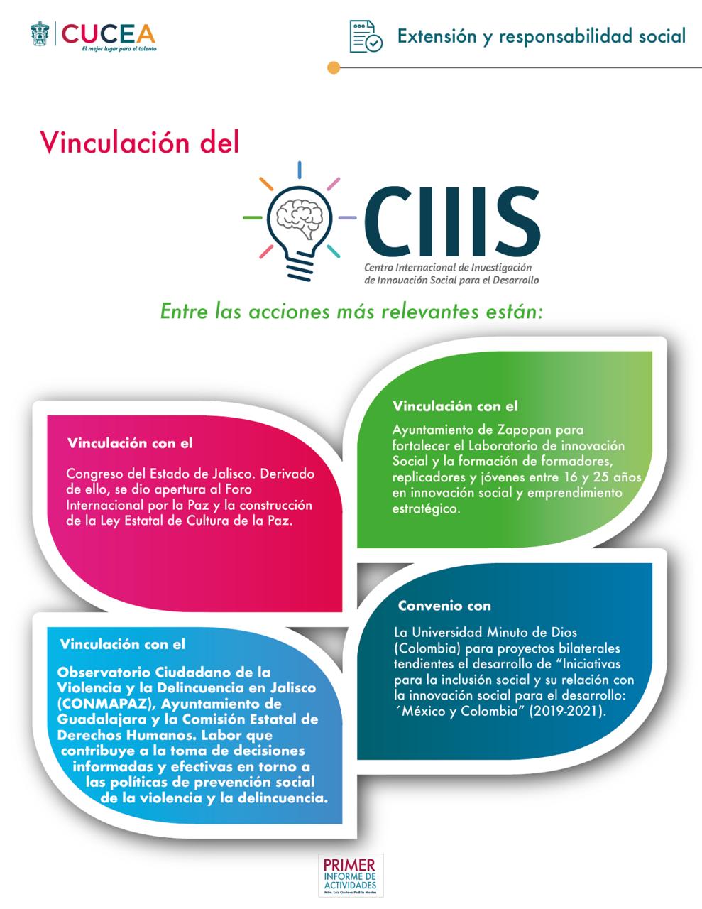 CIIIS en el informe CUCEA 2019